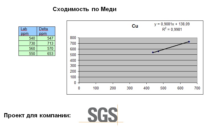 Cu.jpg Cu.jpg